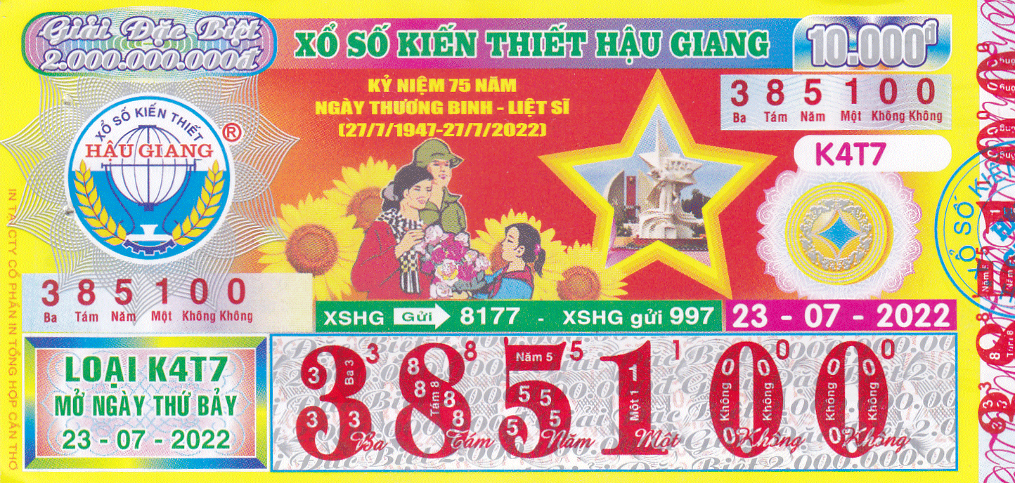 KQXSHG thứ 7